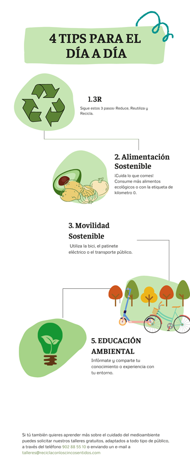 Lee más sobre el artículo [:es]Día Mundial del Consumo Responsable[:]
