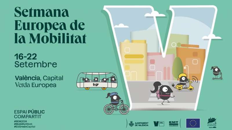 Lee más sobre el artículo Semana de la Movilidad Sostenible
